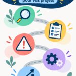 Femme en réunion, discutant de la gestion des risques de projet avec un tableau en arrière-plan.