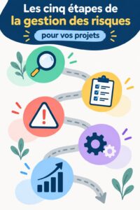 Femme en réunion, discutant de la gestion des risques de projet avec un tableau en arrière-plan.