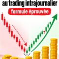Une femme consultant un graphique de trading, cherchant à rattraper ses pertes en day trading.